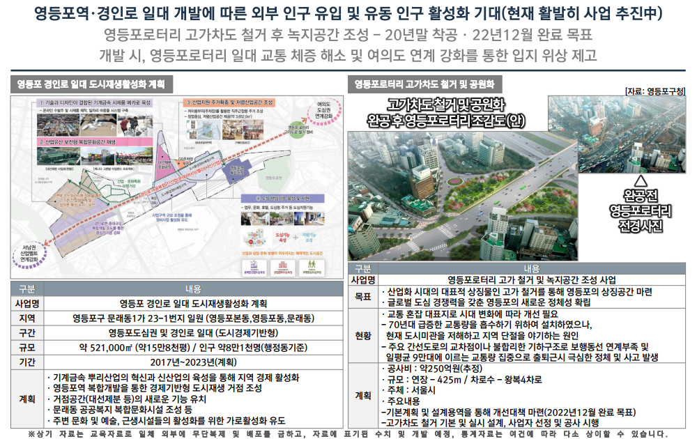 이미지명