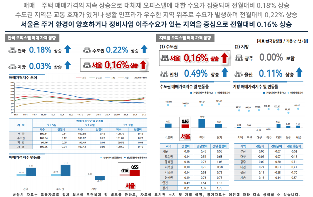 이미지명