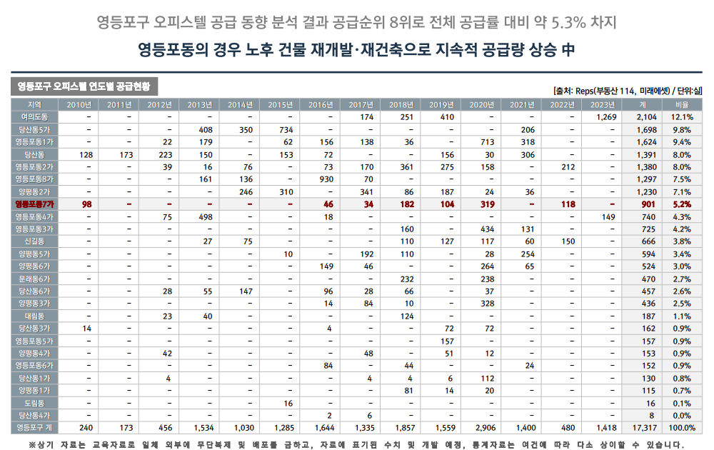 이미지명